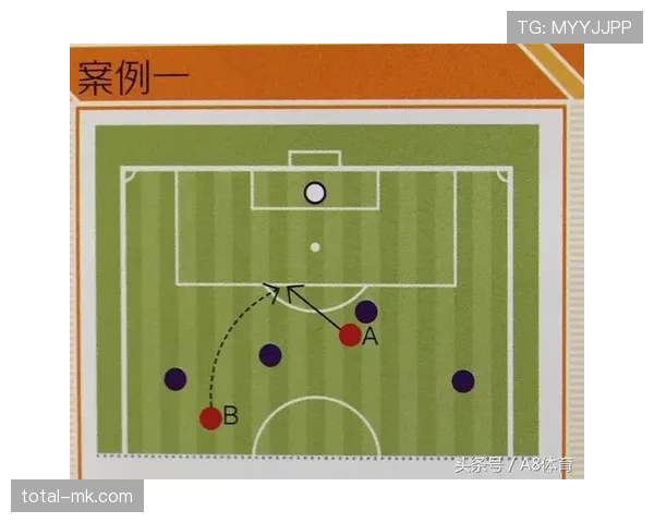 球门区规则拆解：哪些情况下守门员能用手？