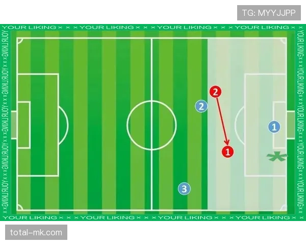 越位规则中关键判定条件与裁判判罚标准详解