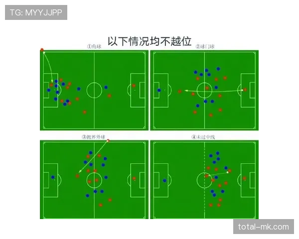 足球回传规则详解：判罚标准与禁区内踢回守门员细节