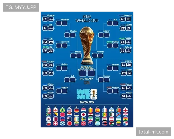 2026世界杯48队分12组赛制怎么安排，小组赛如何晋级淘汰赛