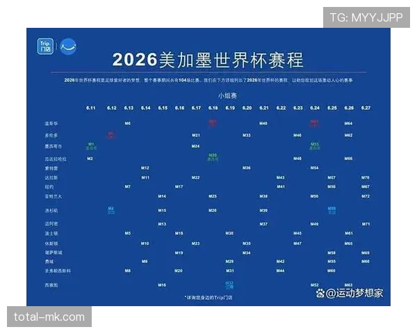 2026世界杯完整赛制规则解析 2026世界杯完整赛制规则解析